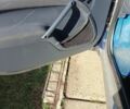 Синій Смарт Fortwo, об'ємом двигуна 0.6 л та пробігом 210 тис. км за 3400 $, фото 5 на Automoto.ua