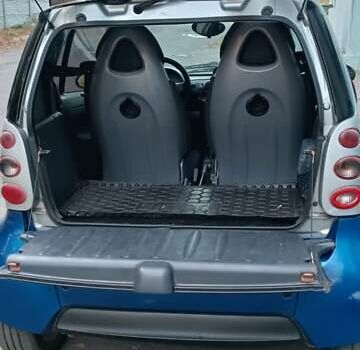 Синій Смарт Fortwo, об'ємом двигуна 0.8 л та пробігом 231 тис. км за 3800 $, фото 11 на Automoto.ua