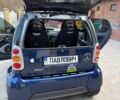 Синій Смарт Fortwo, об'ємом двигуна 0.6 л та пробігом 243 тис. км за 2900 $, фото 1 на Automoto.ua