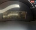 Синій Смарт Fortwo, об'ємом двигуна 0.6 л та пробігом 250 тис. км за 2500 $, фото 13 на Automoto.ua