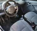 Синій Смарт Fortwo, об'ємом двигуна 0.6 л та пробігом 217 тис. км за 2499 $, фото 3 на Automoto.ua