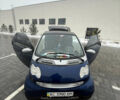 Синій Смарт Fortwo, об'ємом двигуна 0.6 л та пробігом 208 тис. км за 3200 $, фото 4 на Automoto.ua