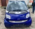 Синій Смарт Fortwo, об'ємом двигуна 0.6 л та пробігом 110 тис. км за 2848 $, фото 9 на Automoto.ua