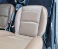 Синий Смарт Форту, объемом двигателя 0.8 л и пробегом 270 тыс. км за 3800 $, фото 13 на Automoto.ua