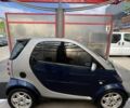 Синій Смарт Fortwo, об'ємом двигуна 0.6 л та пробігом 206 тис. км за 2900 $, фото 4 на Automoto.ua