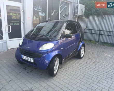 Синій Смарт Fortwo, об'ємом двигуна 0.6 л та пробігом 142 тис. км за 2800 $, фото 1 на Automoto.ua