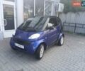Синій Смарт Fortwo, об'ємом двигуна 0.6 л та пробігом 142 тис. км за 2800 $, фото 1 на Automoto.ua