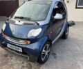 Синій Смарт Fortwo, об'ємом двигуна 0.6 л та пробігом 243 тис. км за 3700 $, фото 2 на Automoto.ua