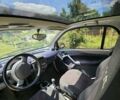 Синий Смарт Форту, объемом двигателя 0.6 л и пробегом 241 тыс. км за 3300 $, фото 6 на Automoto.ua