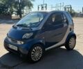 Синій Смарт Fortwo, об'ємом двигуна 0.6 л та пробігом 108 тис. км за 2750 $, фото 1 на Automoto.ua