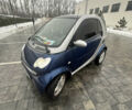 Синій Смарт Fortwo, об'ємом двигуна 0.6 л та пробігом 208 тис. км за 3200 $, фото 2 на Automoto.ua