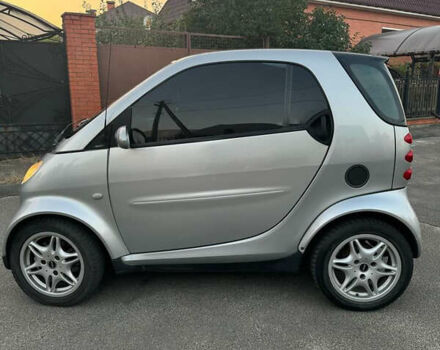 Синій Смарт Fortwo, об'ємом двигуна 0.6 л та пробігом 170 тис. км за 2600 $, фото 4 на Automoto.ua