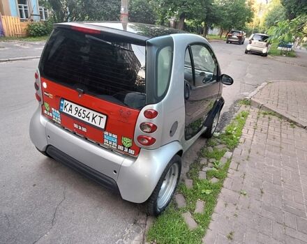 Синій Смарт Fortwo, об'ємом двигуна 0.6 л та пробігом 185 тис. км за 3000 $, фото 4 на Automoto.ua