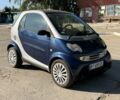 Синій Смарт Fortwo, об'ємом двигуна 0.6 л та пробігом 108 тис. км за 2755 $, фото 1 на Automoto.ua
