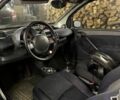 Синий Смарт Форту, объемом двигателя 0.6 л и пробегом 199 тыс. км за 3364 $, фото 6 на Automoto.ua