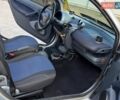 Синий Смарт Форту, объемом двигателя 0.6 л и пробегом 243 тыс. км за 3750 $, фото 20 на Automoto.ua