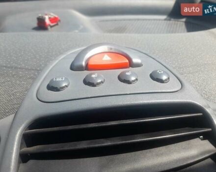 Синій Смарт Fortwo, об'ємом двигуна 0.6 л та пробігом 250 тис. км за 2500 $, фото 14 на Automoto.ua