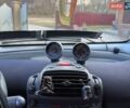 Синий Смарт Форту, объемом двигателя 0.6 л и пробегом 243 тыс. км за 3750 $, фото 12 на Automoto.ua