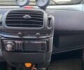 Синий Смарт Форту, объемом двигателя 0.6 л и пробегом 150 тыс. км за 2500 $, фото 2 на Automoto.ua