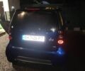 Синий Смарт Форту, объемом двигателя 0.8 л и пробегом 198 тыс. км за 4200 $, фото 2 на Automoto.ua