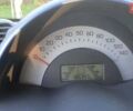 Синий Смарт Форту, объемом двигателя 1 л и пробегом 185 тыс. км за 2998 $, фото 11 на Automoto.ua