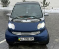 Синій Смарт Fortwo, об'ємом двигуна 0.6 л та пробігом 208 тис. км за 3200 $, фото 1 на Automoto.ua