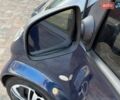 Синий Смарт Форту, объемом двигателя 0.6 л и пробегом 243 тыс. км за 3750 $, фото 29 на Automoto.ua