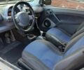 Синій Смарт Fortwo, об'ємом двигуна 0.6 л та пробігом 243 тис. км за 3550 $, фото 19 на Automoto.ua
