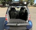Синій Смарт Fortwo, об'ємом двигуна 0.6 л та пробігом 108 тис. км за 2755 $, фото 6 на Automoto.ua