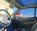 Синій Смарт Fortwo, об'ємом двигуна 0.6 л та пробігом 210 тис. км за 3400 $, фото 10 на Automoto.ua