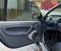 Синий Смарт Форту, объемом двигателя 0.6 л и пробегом 243 тыс. км за 3750 $, фото 22 на Automoto.ua