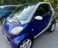 Синий Смарт Форту, объемом двигателя 0.6 л и пробегом 128 тыс. км за 2900 $, фото 6 на Automoto.ua