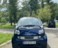 Синій Смарт Fortwo, об'ємом двигуна 0.06 л та пробігом 177 тис. км за 3200 $, фото 1 на Automoto.ua