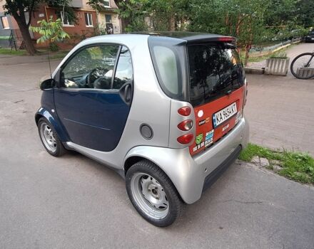 Синій Смарт Fortwo, об'ємом двигуна 0.6 л та пробігом 185 тис. км за 3000 $, фото 3 на Automoto.ua