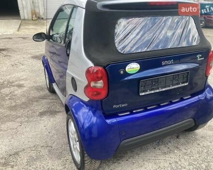 Синій Смарт Fortwo, об'ємом двигуна 0.6 л та пробігом 110 тис. км за 2848 $, фото 3 на Automoto.ua