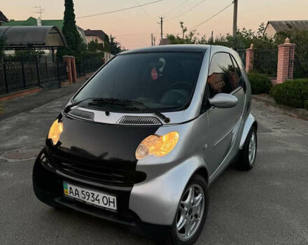Синій Смарт Fortwo, об'ємом двигуна 0.6 л та пробігом 170 тис. км за 2600 $, фото 3 на Automoto.ua