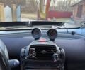 Синій Смарт Fortwo, об'ємом двигуна 0.6 л та пробігом 243 тис. км за 3550 $, фото 12 на Automoto.ua