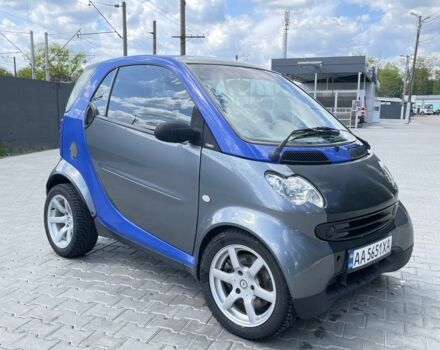 Синій Смарт Fortwo, об'ємом двигуна 0.6 л та пробігом 210 тис. км за 2800 $, фото 2 на Automoto.ua