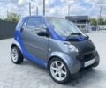 Синій Смарт Fortwo, об'ємом двигуна 0.6 л та пробігом 210 тис. км за 2800 $, фото 2 на Automoto.ua