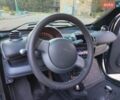 Синій Смарт Fortwo, об'ємом двигуна 0.8 л та пробігом 206 тис. км за 5000 $, фото 11 на Automoto.ua