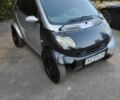 Синій Смарт Fortwo, об'ємом двигуна 0.6 л та пробігом 217 тис. км за 2499 $, фото 1 на Automoto.ua