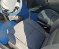 Синій Смарт Fortwo, об'ємом двигуна 0.6 л та пробігом 210 тис. км за 3400 $, фото 7 на Automoto.ua