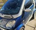 Синій Смарт Fortwo, об'ємом двигуна 0.6 л та пробігом 210 тис. км за 3400 $, фото 1 на Automoto.ua