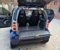 Синій Смарт Fortwo, об'ємом двигуна 0.6 л та пробігом 243 тис. км за 2900 $, фото 1 на Automoto.ua