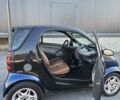 Синий Смарт Форту, объемом двигателя 0.8 л и пробегом 270 тыс. км за 3800 $, фото 10 на Automoto.ua