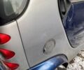 Синий Смарт Форту, объемом двигателя 0.6 л и пробегом 150 тыс. км за 2500 $, фото 7 на Automoto.ua