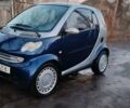 Синій Смарт Fortwo, об'ємом двигуна 0 л та пробігом 229 тис. км за 3200 $, фото 1 на Automoto.ua