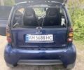 Синий Смарт Форту, объемом двигателя 0.8 л и пробегом 257 тыс. км за 3100 $, фото 4 на Automoto.ua