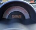 Синий Смарт Форту, объемом двигателя 0.6 л и пробегом 243 тыс. км за 3750 $, фото 11 на Automoto.ua