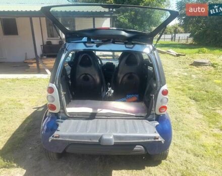 Синій Смарт Fortwo, об'ємом двигуна 0.6 л та пробігом 250 тис. км за 2500 $, фото 6 на Automoto.ua